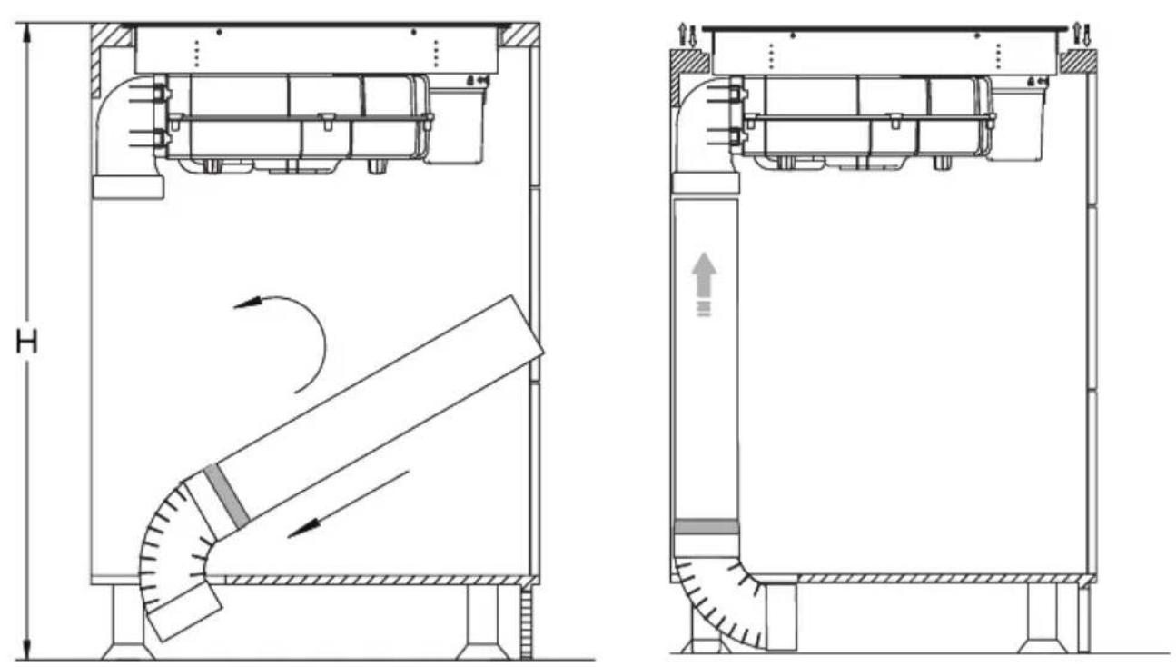 AMICA DHKI 752 800 C - Instalace v režimu pohlcovace (recirkulace vzduchu) - 3