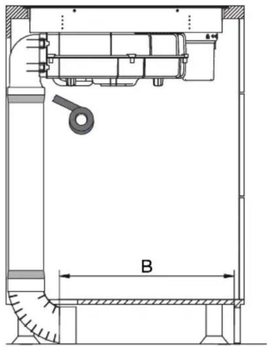 AMICA DHKI 752 800 C - Montage des Luftkanal Sets - 1