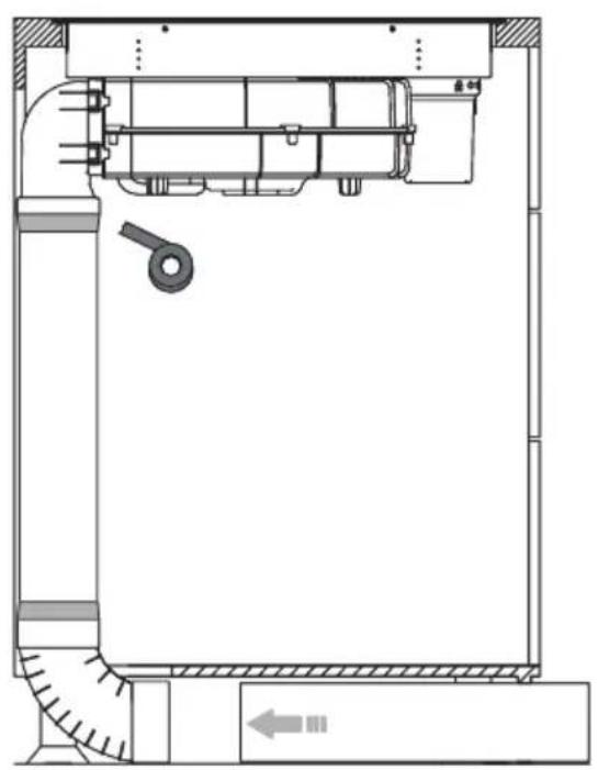 AMICA DHKI 752 800 C - Montage des Luftkanal Sets - 3