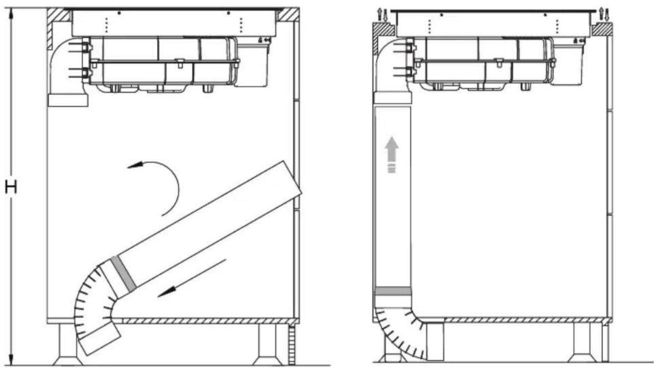 AMICA DHKI 752 800 C - Installation in air recirculation mode - 5