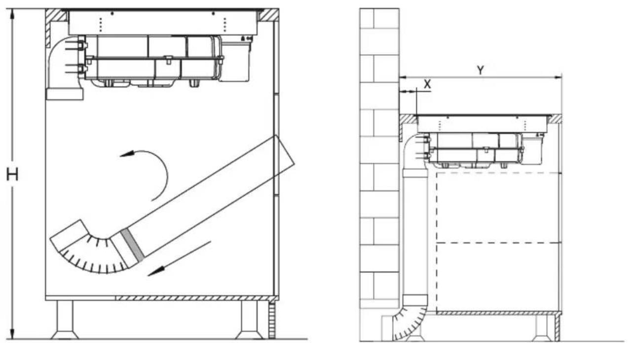 AMICA DHKI 752 800 C - Metoda 1 - 5