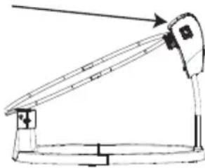 Chipolino Lambada - FUNKCIÓK - 3
