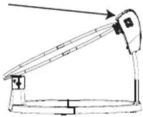 Chipolino Lambada - ФУНКЦИЈЕ - 2