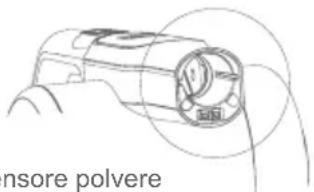 JIMMY H11 Pro - Raccomandazioni - 2
