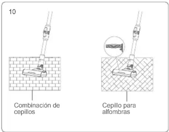 JIMMY H11 Pro - Utilización del cabezal de suelo eléctrico - 2