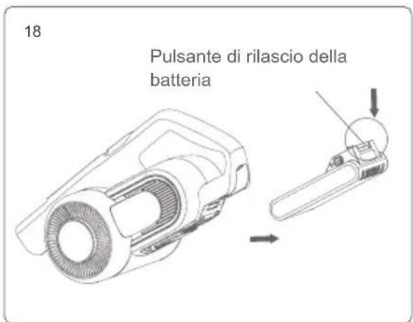 JIMMY H11 Pro - Conservazione dell'aspirapolvere - 4