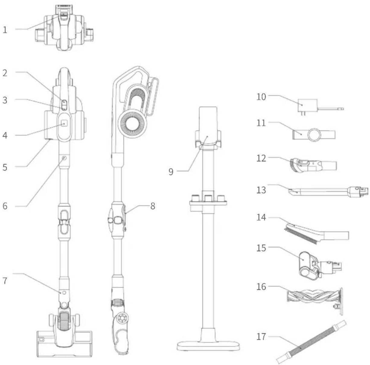 JIMMY H11 Pro - Elementy produktu - 1