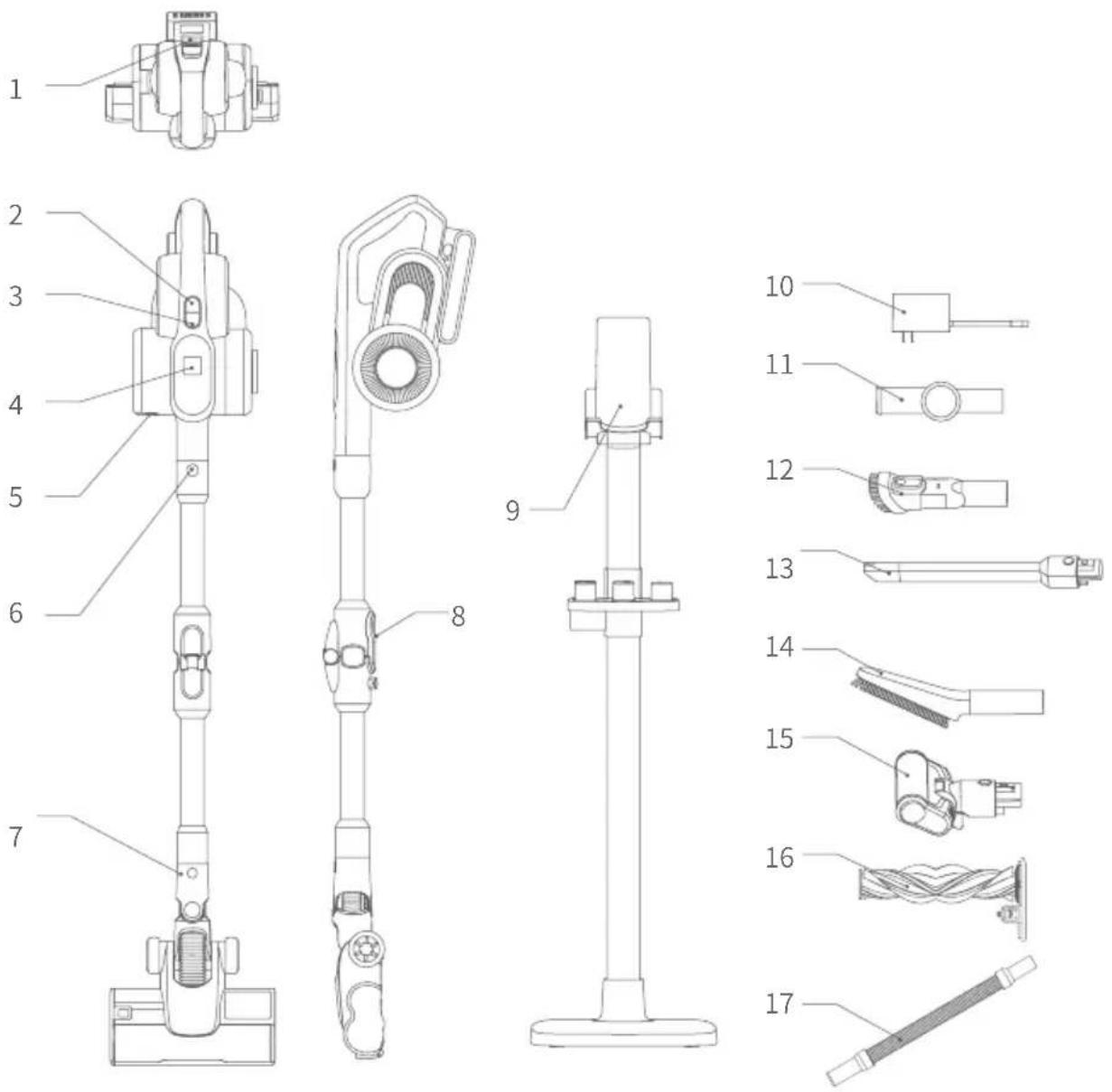 JIMMY H11 Pro - Parts Name - 1