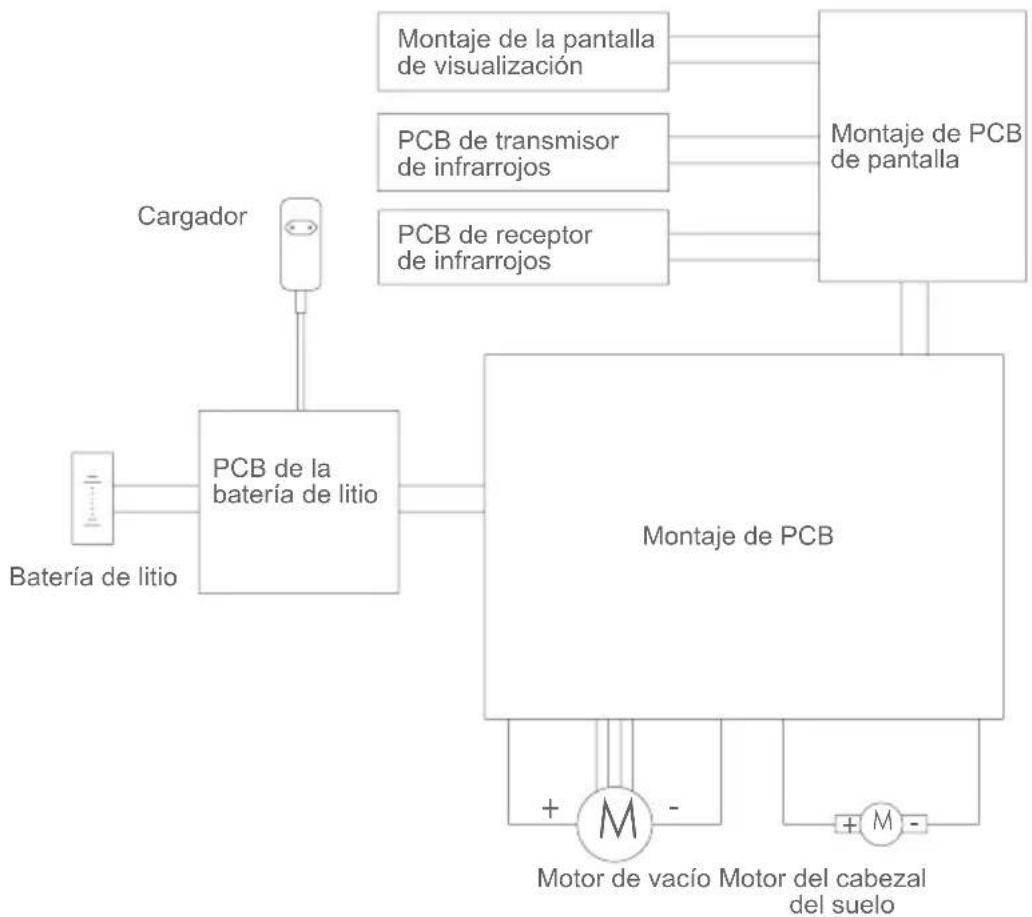 JIMMY H11 Pro - Esquema del circuito - 1