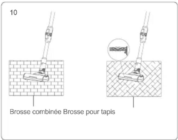 JIMMY H11 Pro - Utilisation d'une tête de sol électrique - 2