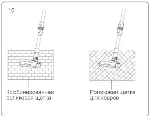 JIMMY H11 Pro - Применение электрической насадки для пола - 2