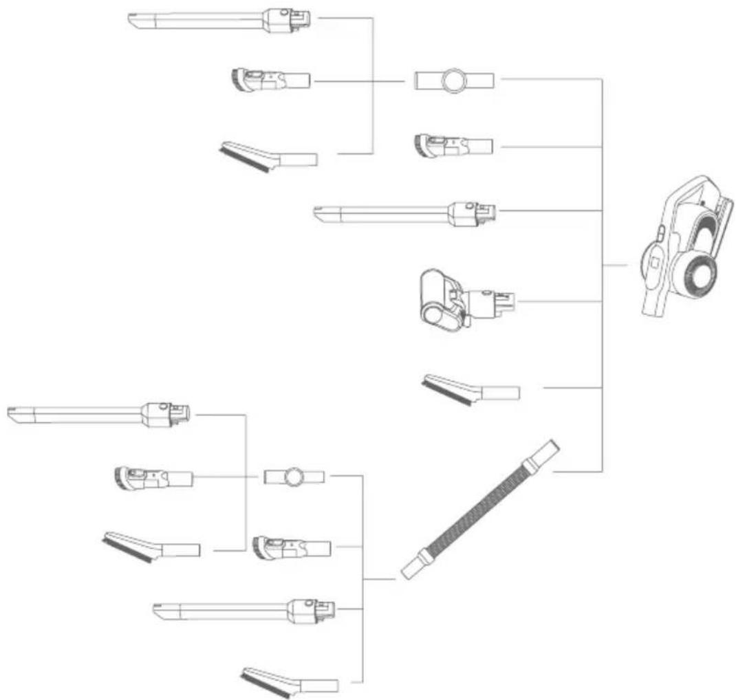 JIMMY H11 Pro - Accessories Connection List - 1