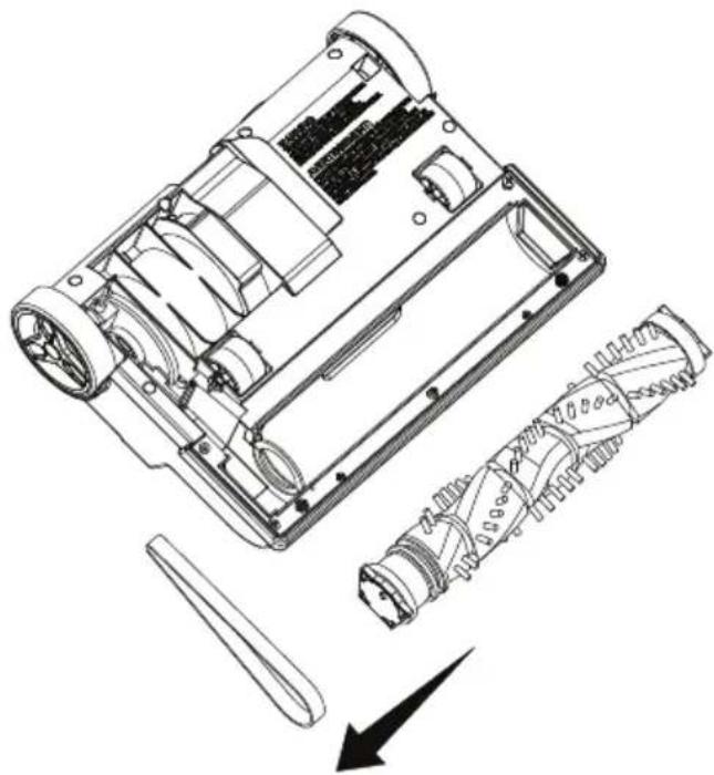 Vacmaster UB0402 - CAUTION - 2