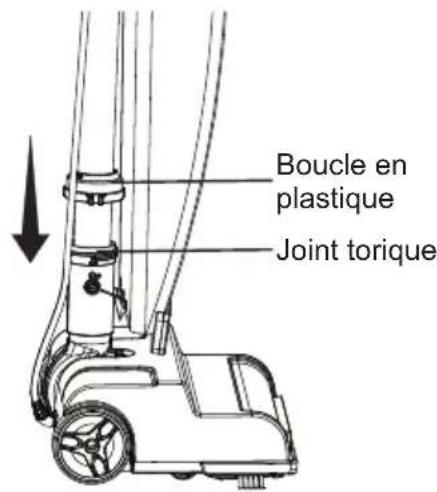 Vacmaster UB0402 - INSTRUCTIONS DE MONTAGE - 2