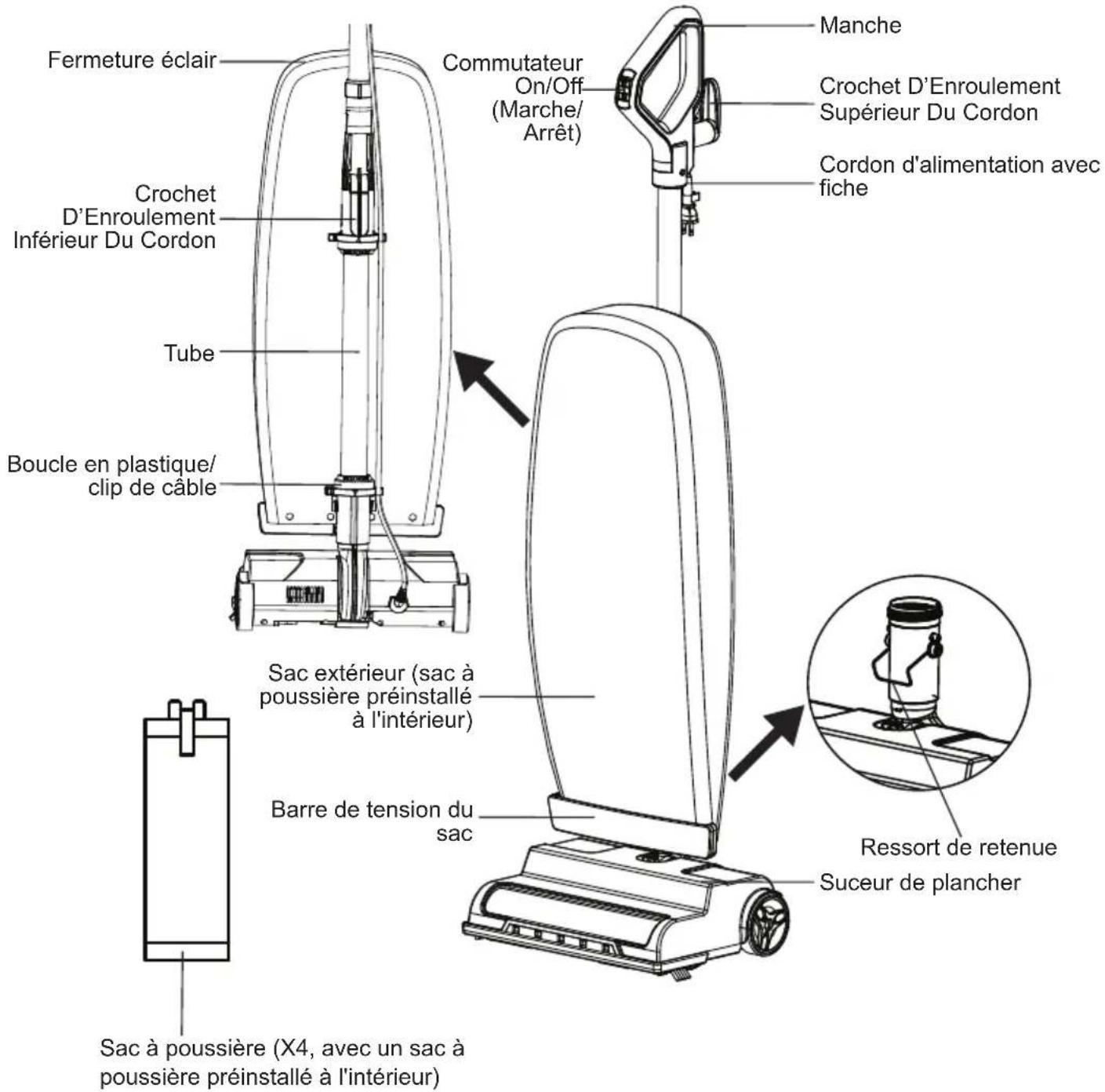 Vacmaster UB0402 - APPRENDRE À CONNAÎTRE SON ASPIRATEUR - 1