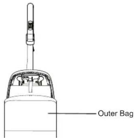 Vacmaster UB0402 - WARNING - 1