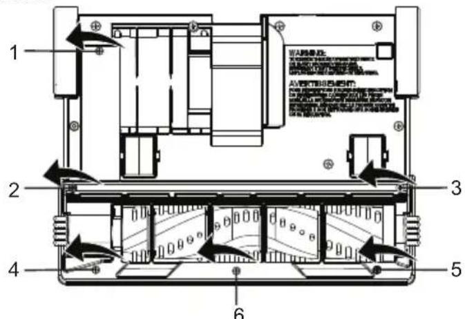 Vacmaster UB0402 - ADVERTENCIA - 1