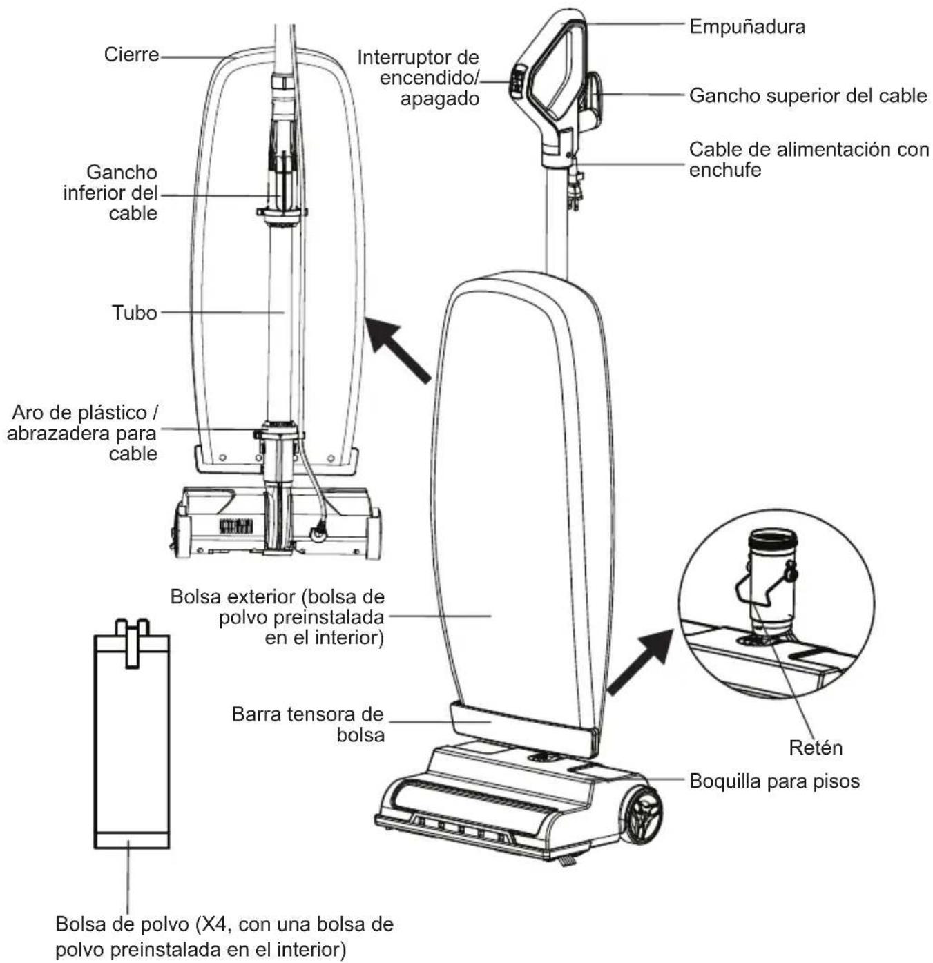Vacmaster UB0402 - CONOZCA SU ASPIRADORA - 1
