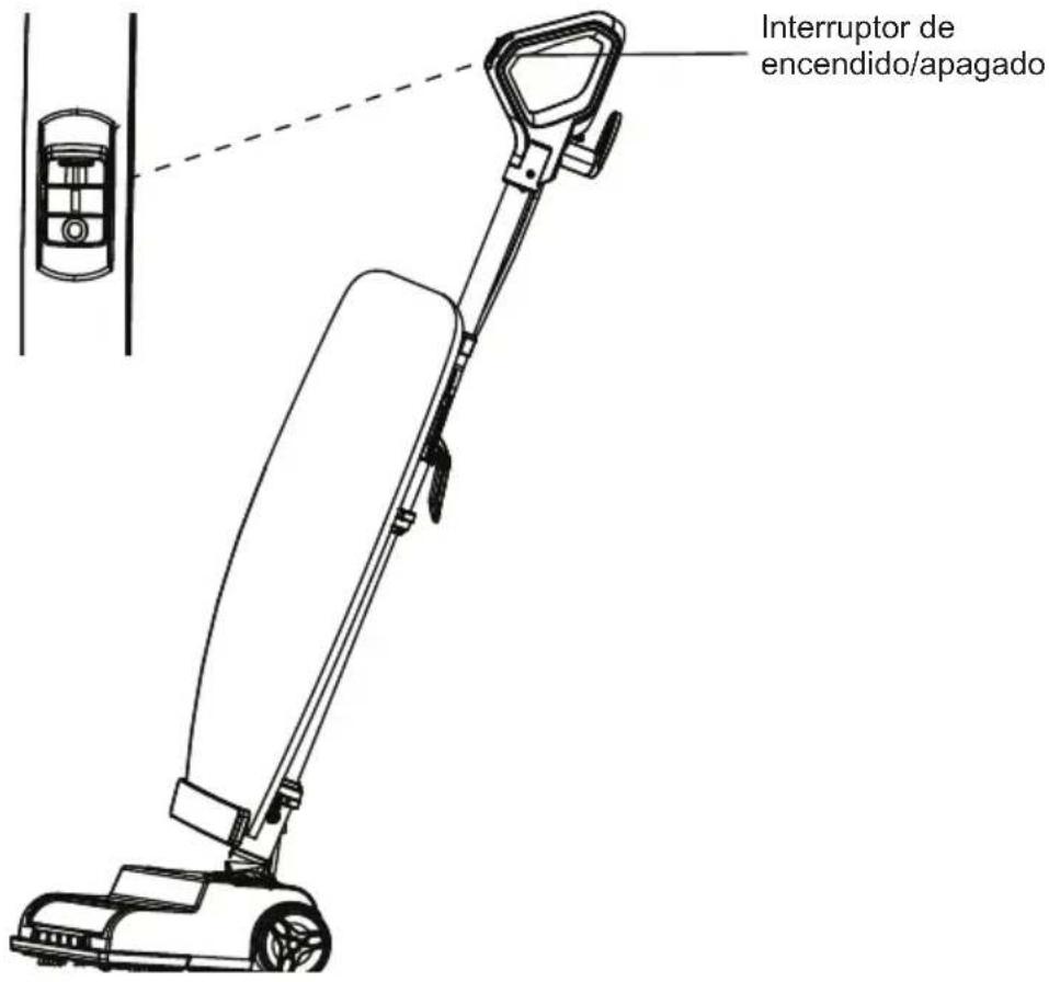 Vacmaster UB0402 - ADVERTENCIA: Riesgo de daños al producto y lesiones personales - 2
