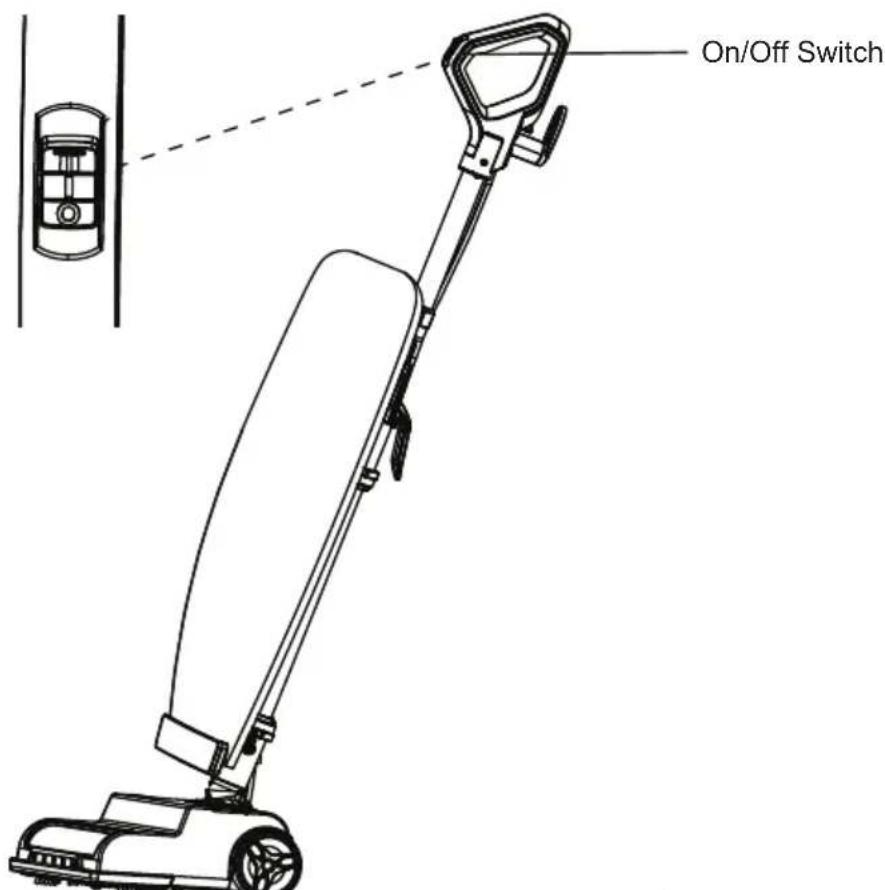Vacmaster UB0402 - WARNING: Personal Injury and Product Damage Hazard - 2