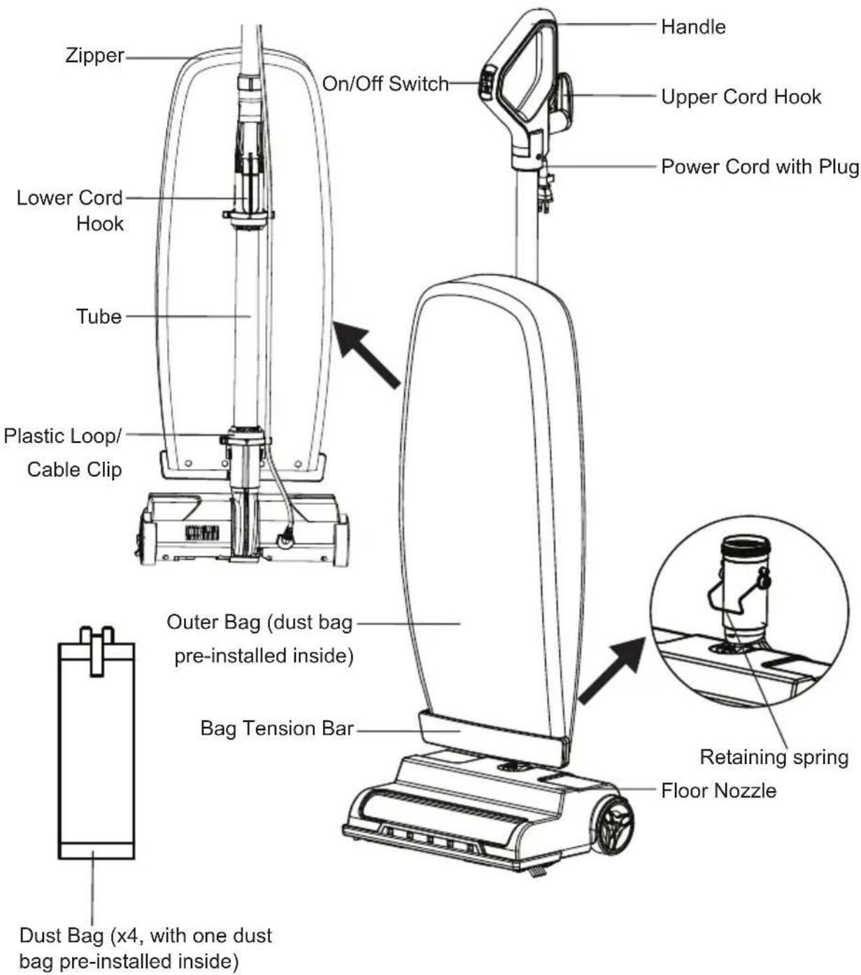 Vacmaster UB0402 - GETTING TO KNOW YOUR VACUUM - 1