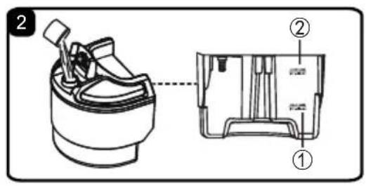 Armor All SCA702 0901 - OPÉRATION - 2