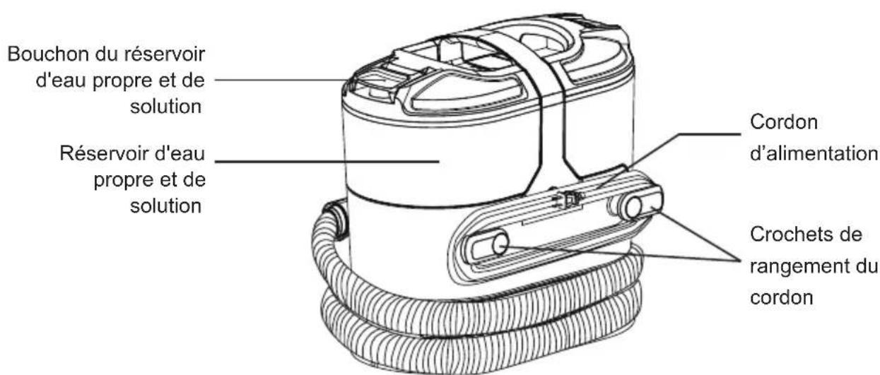 Armor All SCA702 0901 - Clé Description - 2