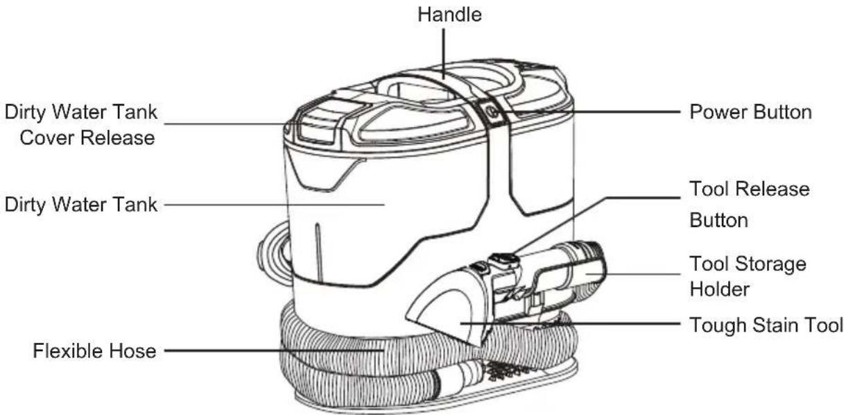 Armor All SCA702 0901 - UNPACKING & CHECKING CARTON CONTENTS - 7