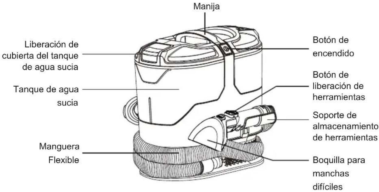 Armor All SCA702 0901 - DESEMPAQUE Y REVISION DEL CONTENTIDO DE LA CAJA - 7