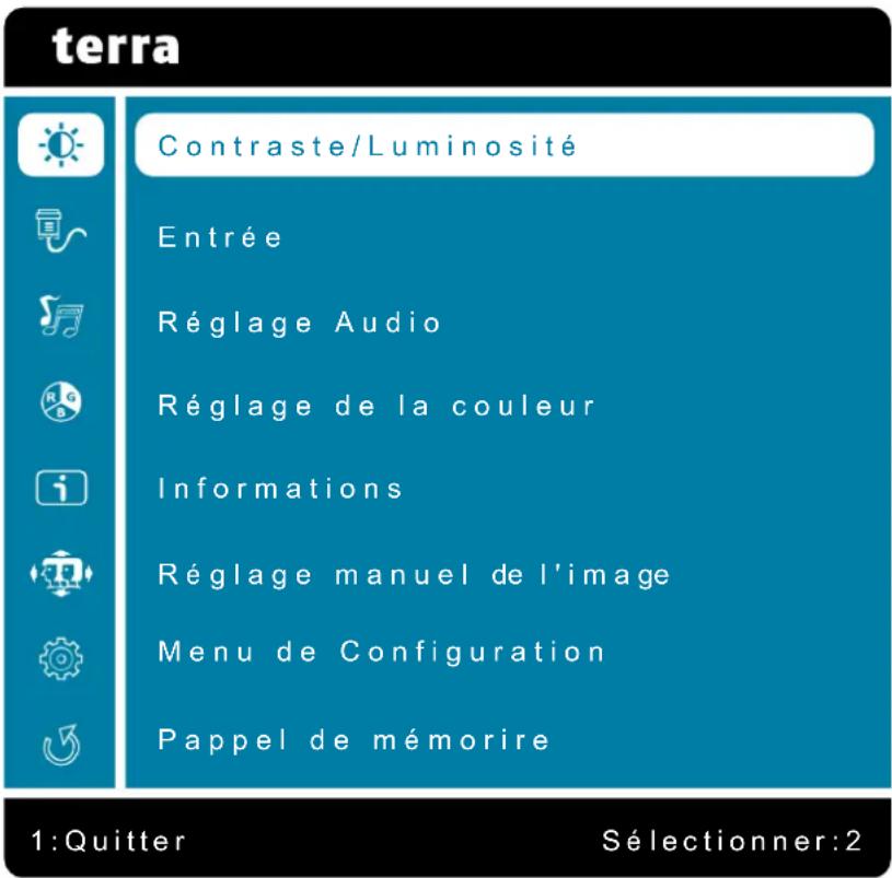 terra Contraste/Luminosité Entrée Réglage Audio Réglage de la couleur Informations Réglage manuel de l'image Menu de Configuration Pappel de mémorire 1:Quitter Sélectionner:2