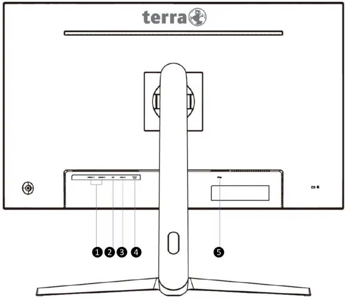 terra 1 2 3 4 5