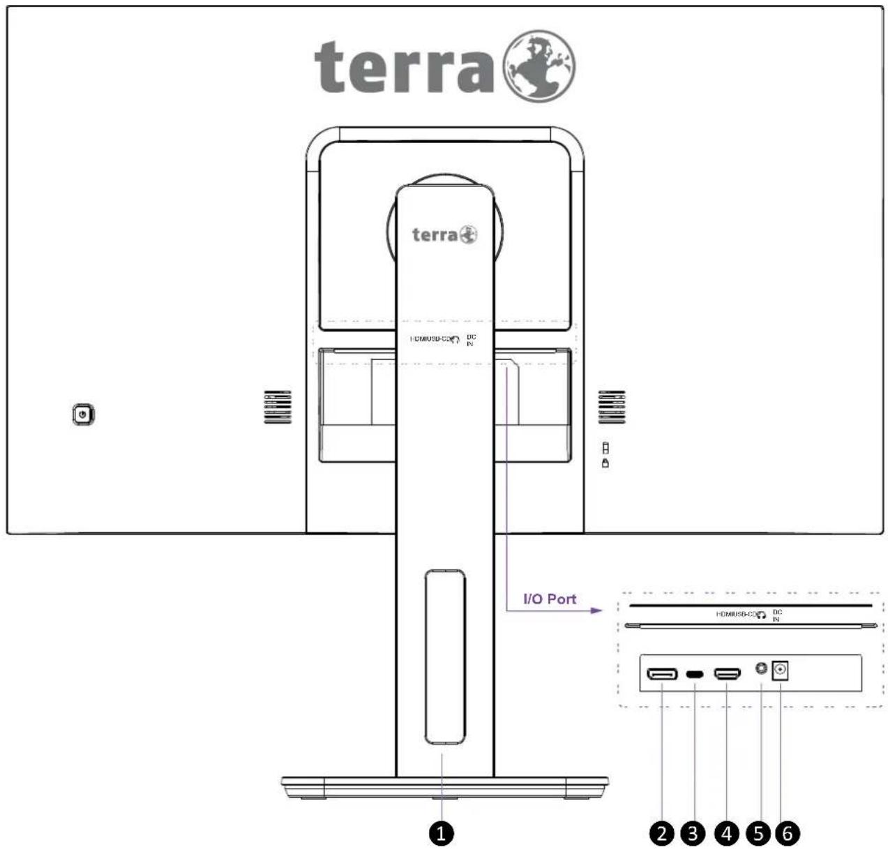 Terra 2465W PV - Angle de pivot - 3