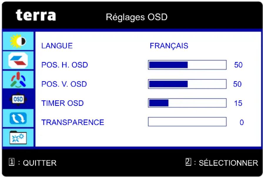 terra Réglages OSD LANGUE FRANÇAIS POS. H. OSD 50 POS. V. OSD 50 TIMER OSD 15 TRANSPARENCE 0 ① : QUITTER ② : SÉLECTIONNER