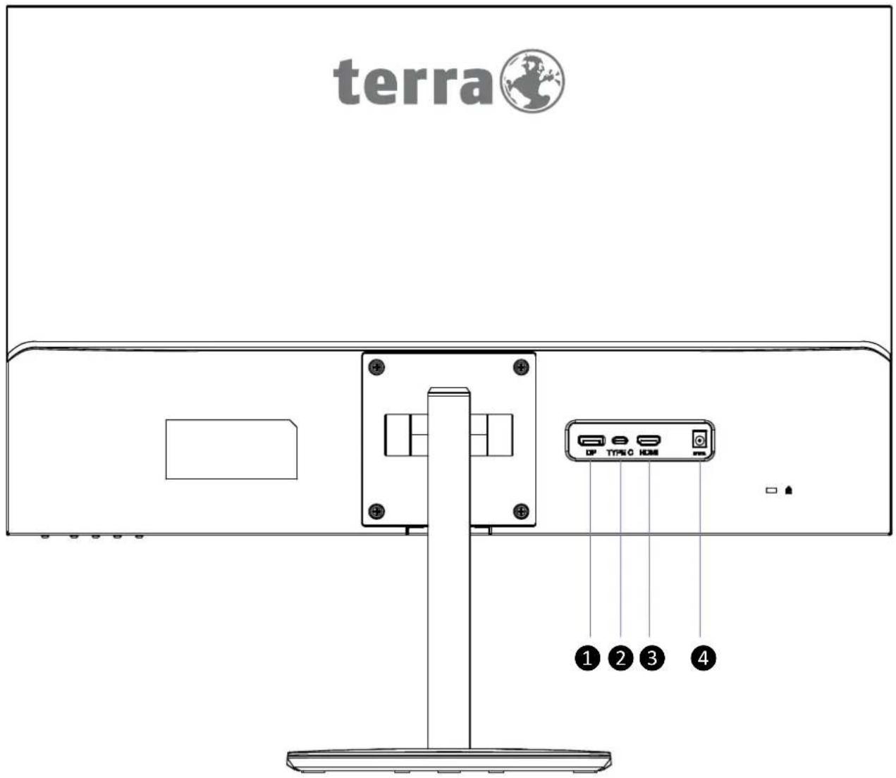 terra DP TYPE C HOME ① ② ③ ④