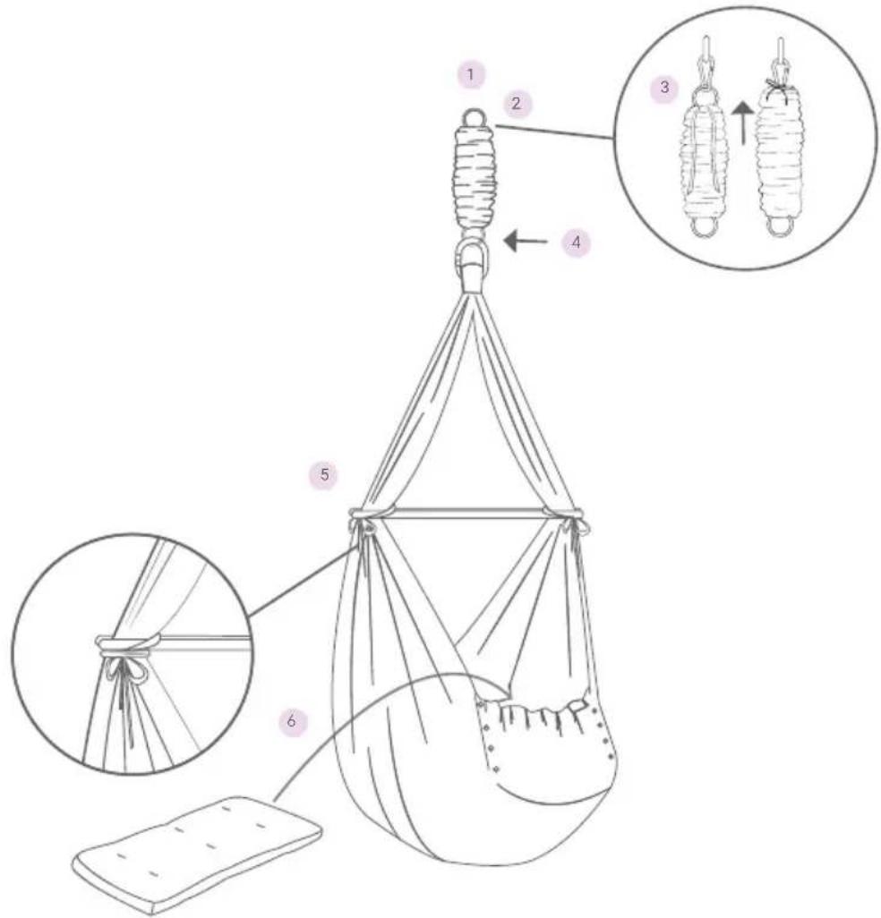 Membantu Basic Organic - MONTAGEANLEITUNG - 1