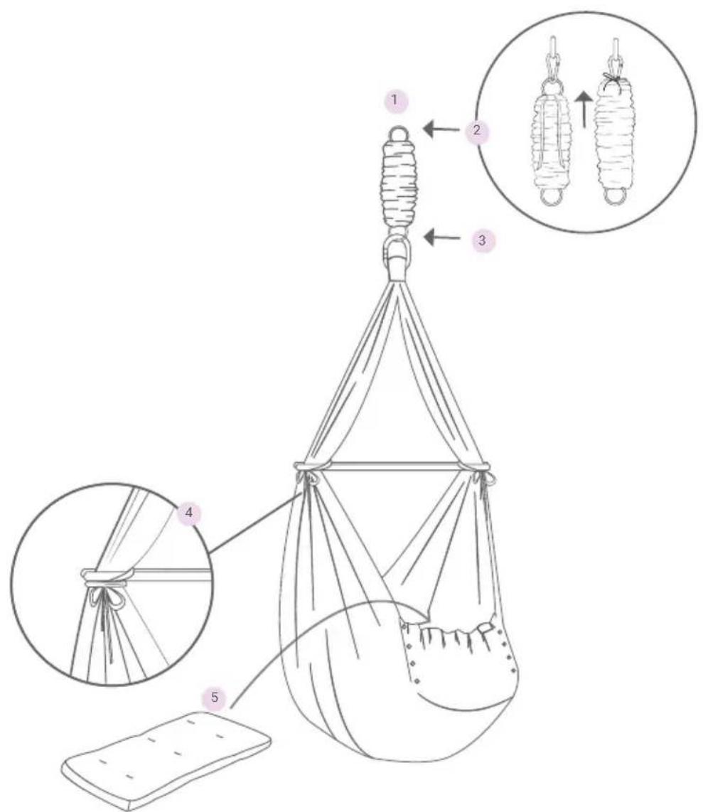 Membantu Basic Organic - INSTRUCTIONS D'INSTALLATION - 1