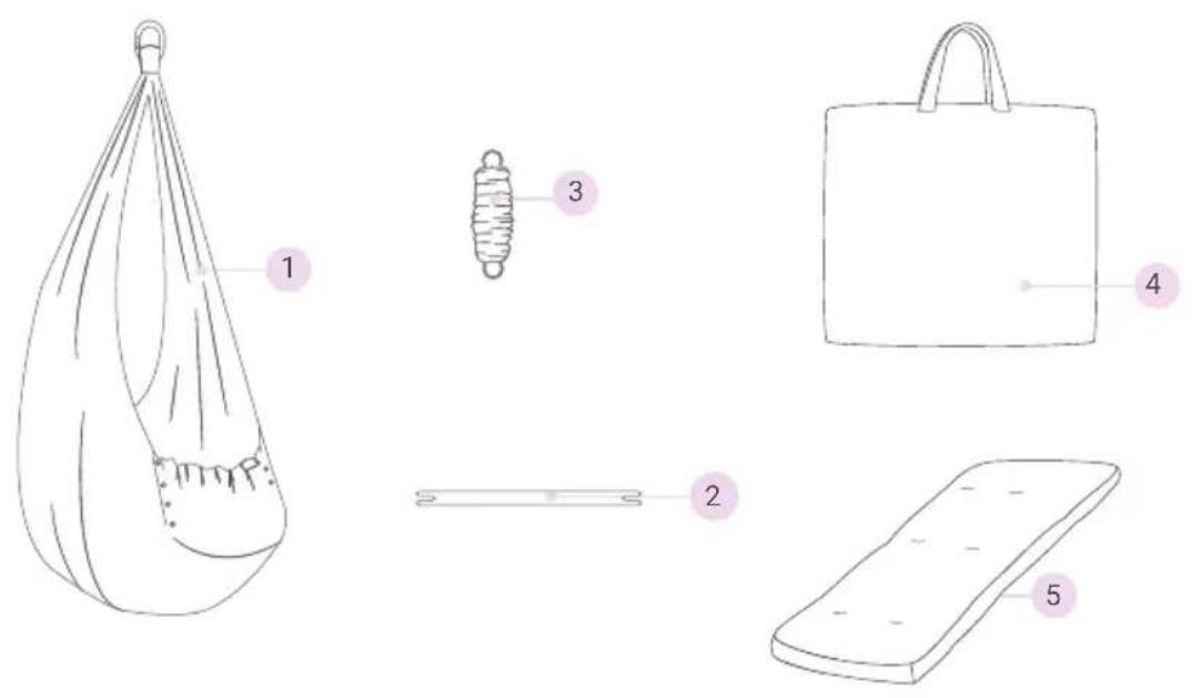 Membantu Basic Organic - 1