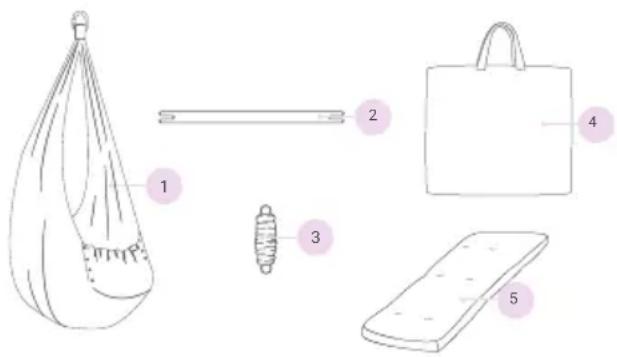 Membantu Basic Organic - PARTS LIST - 1
