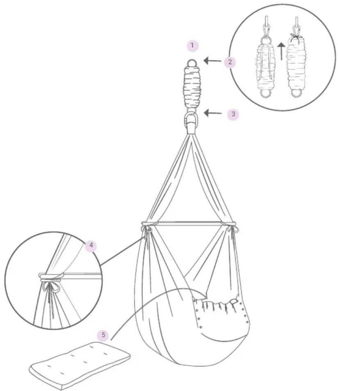 Membantu Basic Organic - MONTERINGSVEJLEDNING - 1