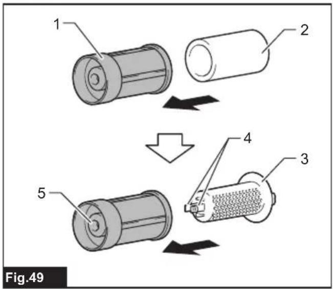 MAKITA CL004G - 48