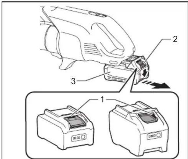 MAKITA CL004G - 2