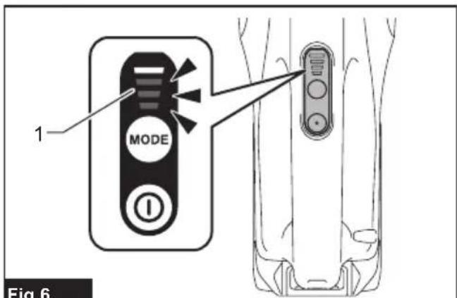 MAKITA CL004G - 5
