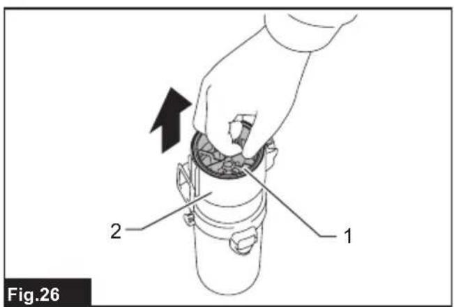 MAKITA CL004G - 25