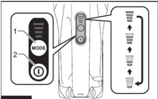 MAKITA CL004G - 4