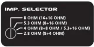 HUGHES & KETTNER QT-600 - Impedance Selector - 1