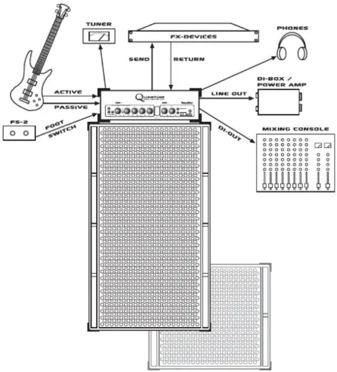 HUGHES & KETTNER QT-600 - CABLAGE - 1