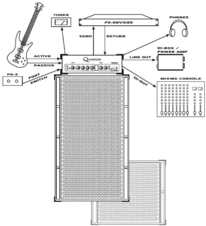 HUGHES & KETTNER QT-600 - VERKABELUN - 1