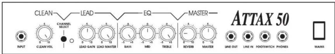 HUGHES & KETTNER ATTAX 50 - SELECTION DES CANAUX - 4