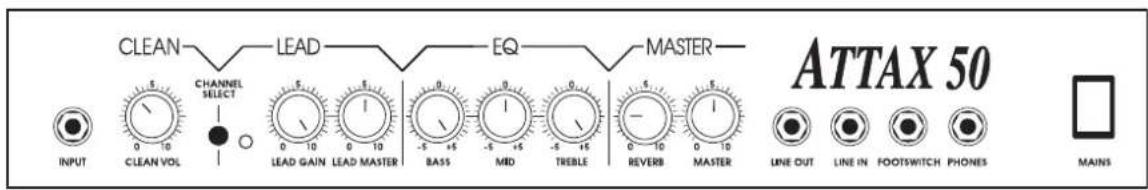 HUGHES & KETTNER ATTAX 50 - SELECTION DES CANAUX - 3