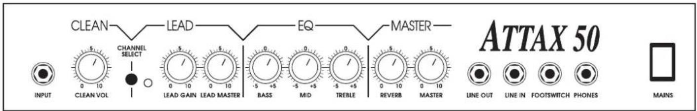 HUGHES & KETTNER ATTAX 50 - CARATTERISTICHE DEI JACK E DEI CONTROLLI - 1
